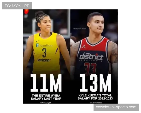 调查：WNBA关注度因新星崛起创新高，与NBA联动加强